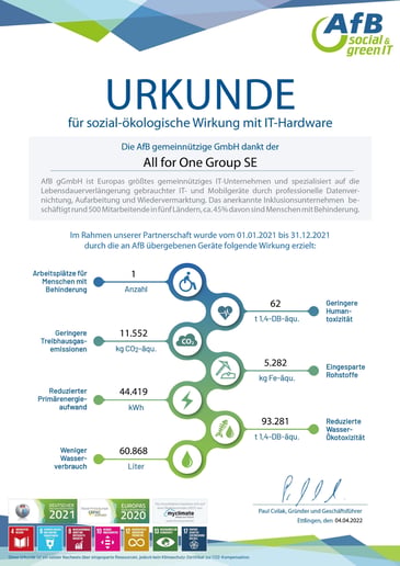 CSR-Urkunde_2021_All-for-One-1