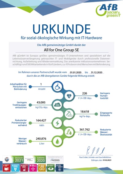 Urkunde_All for One Group SE_2020-1