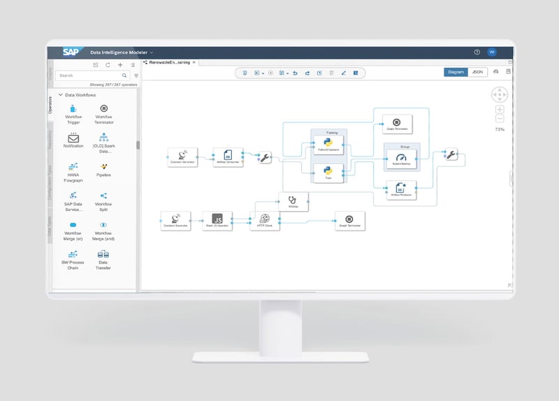 Screenshot von SAP-Anwendung
