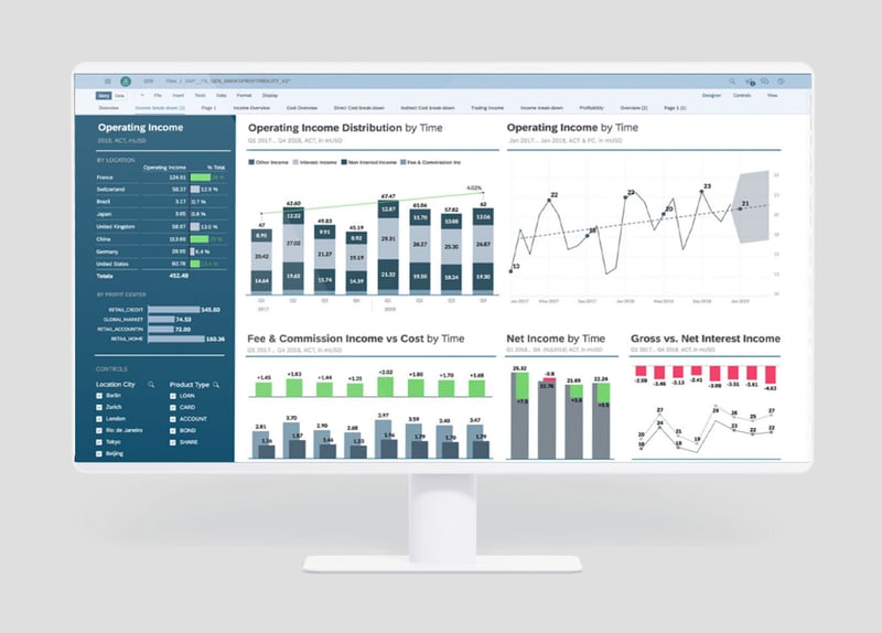 Screenshot eines SAC Dashboards