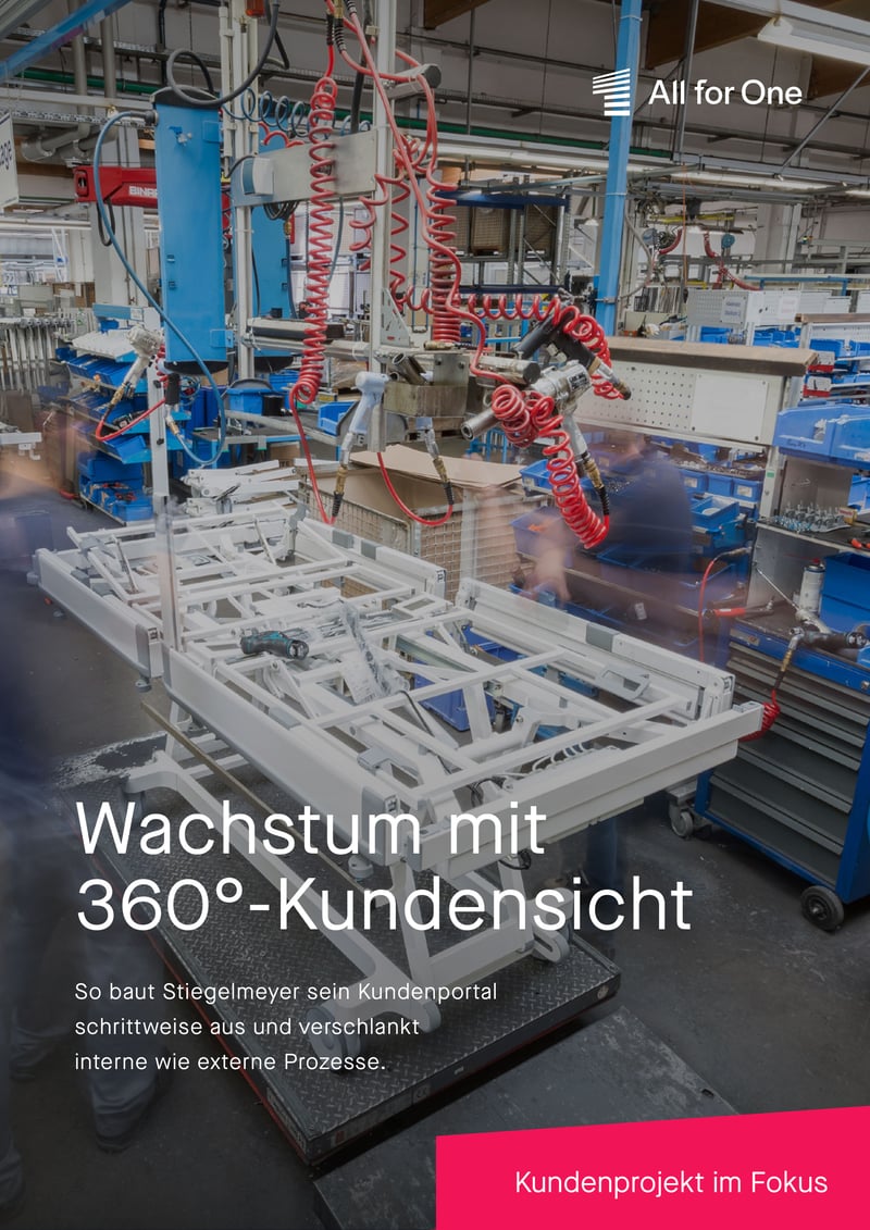 Wachstum mit 360-Grad Kundensicht cover